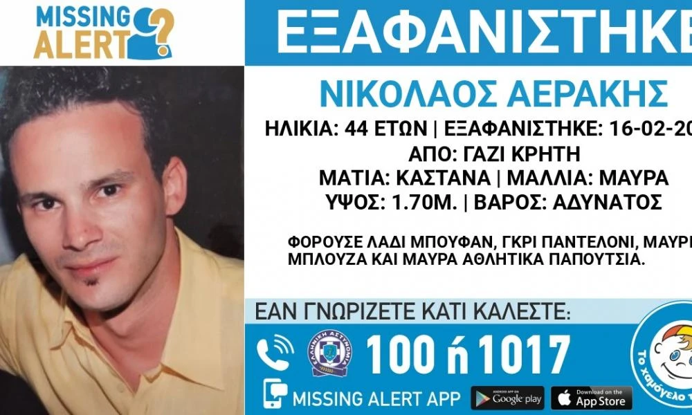 Τραγική κατάληξη για τον Νίκο Αεράκη: Βρέθηκε νεκρός